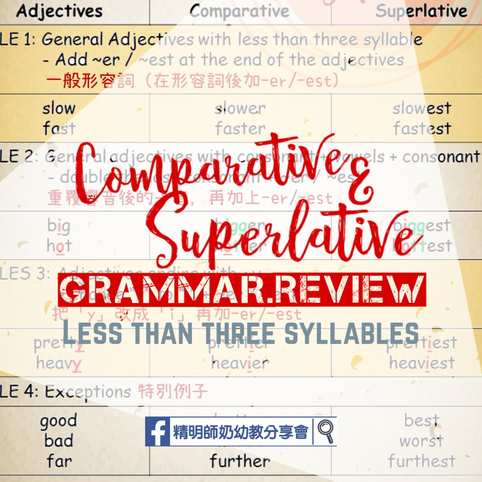 P4 – Gramma Review (Comparative and Superlative 18 days Challenge ...